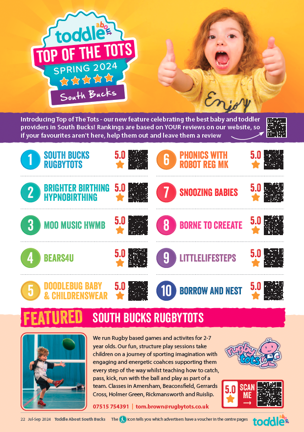 Best Baby and Toddler Activities in South Bucks